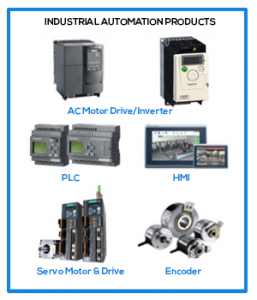 Industrial Automation Products - Aeromic